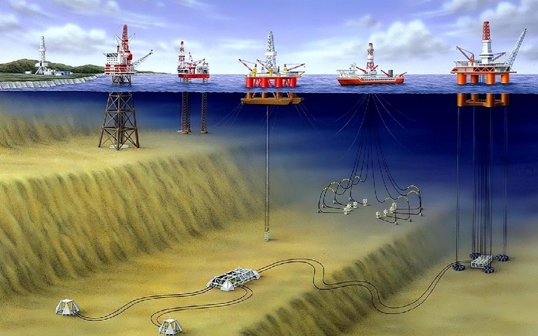 Какими способами добывают нефть в воде