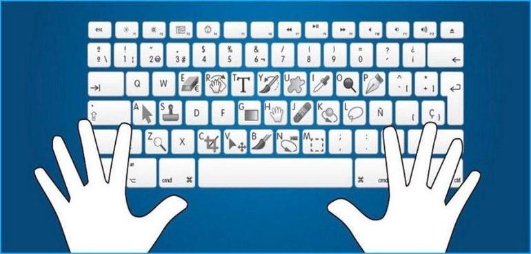 Команды для быстрой работы