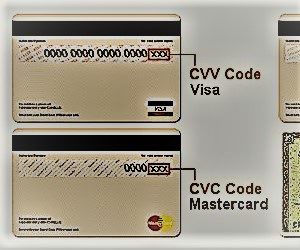 chto-oznachaet-cvv2-cvc2-na-bankovskoj-karte